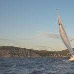 How a Sail Works: Basic Aerodynamics