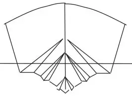 types of monohull sailboats