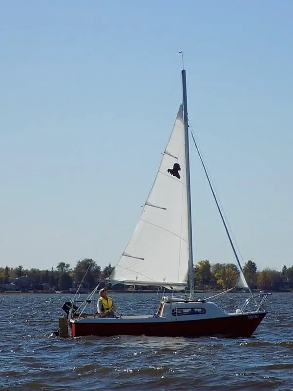 what are the sails on a sailboat for