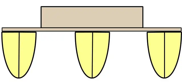 different types of sailboat hulls